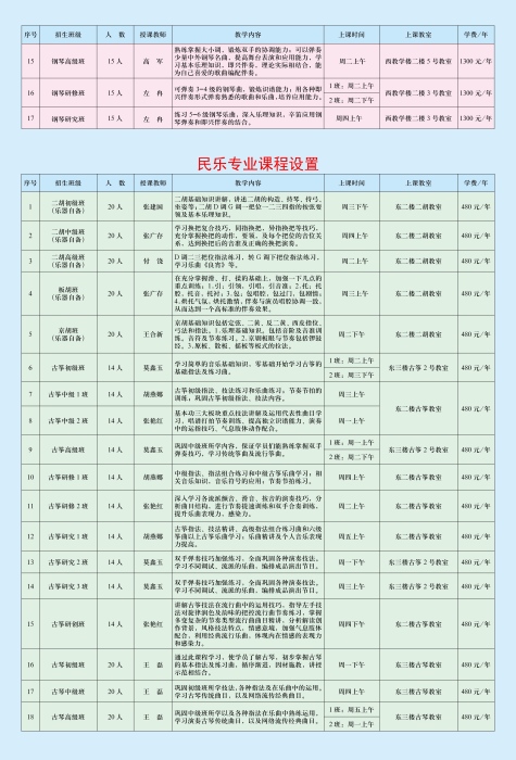 老年大学招生简章6.5(2)_04700.jpg